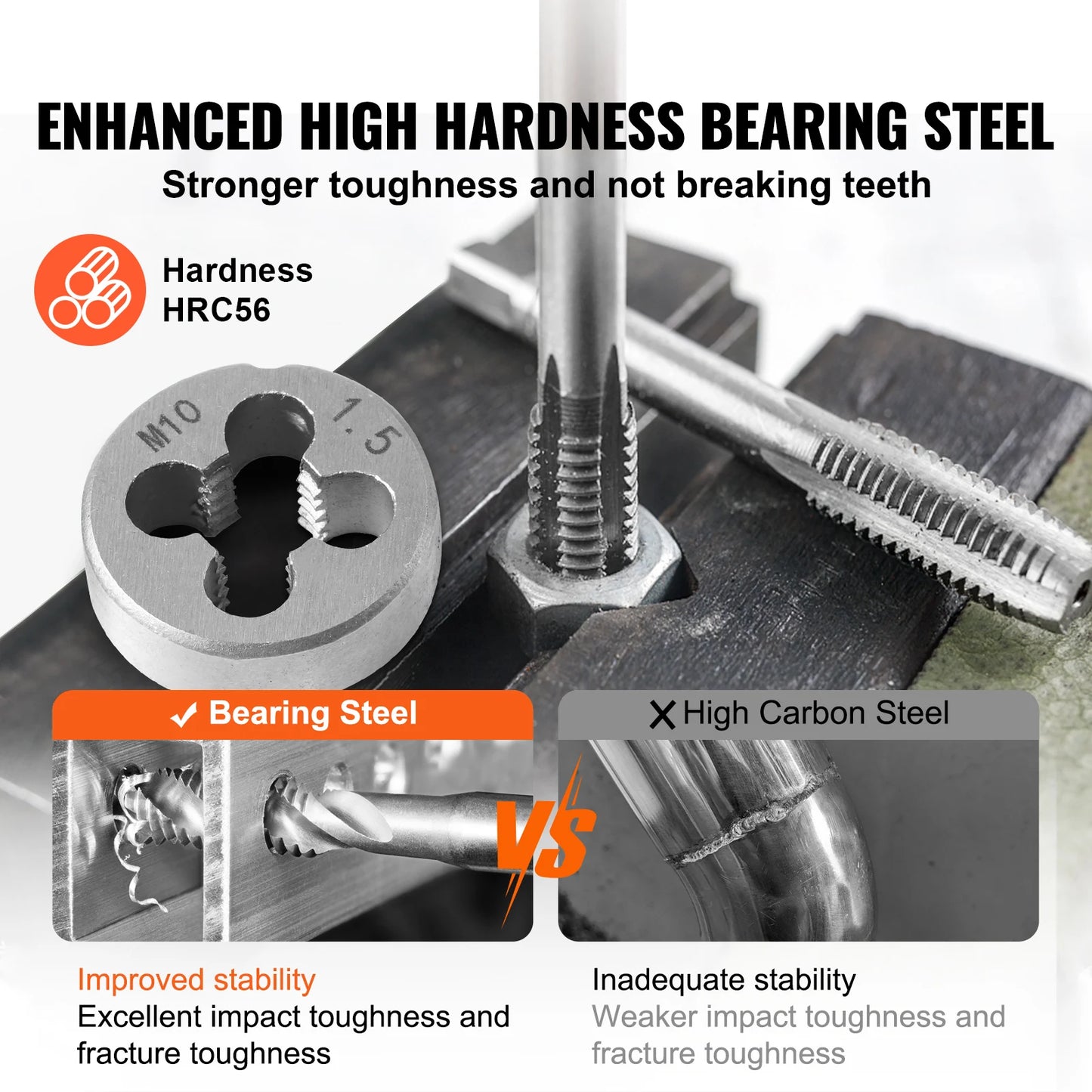 SucceBuy 116 Piece Tap and Die Set Bearing Steel Dies