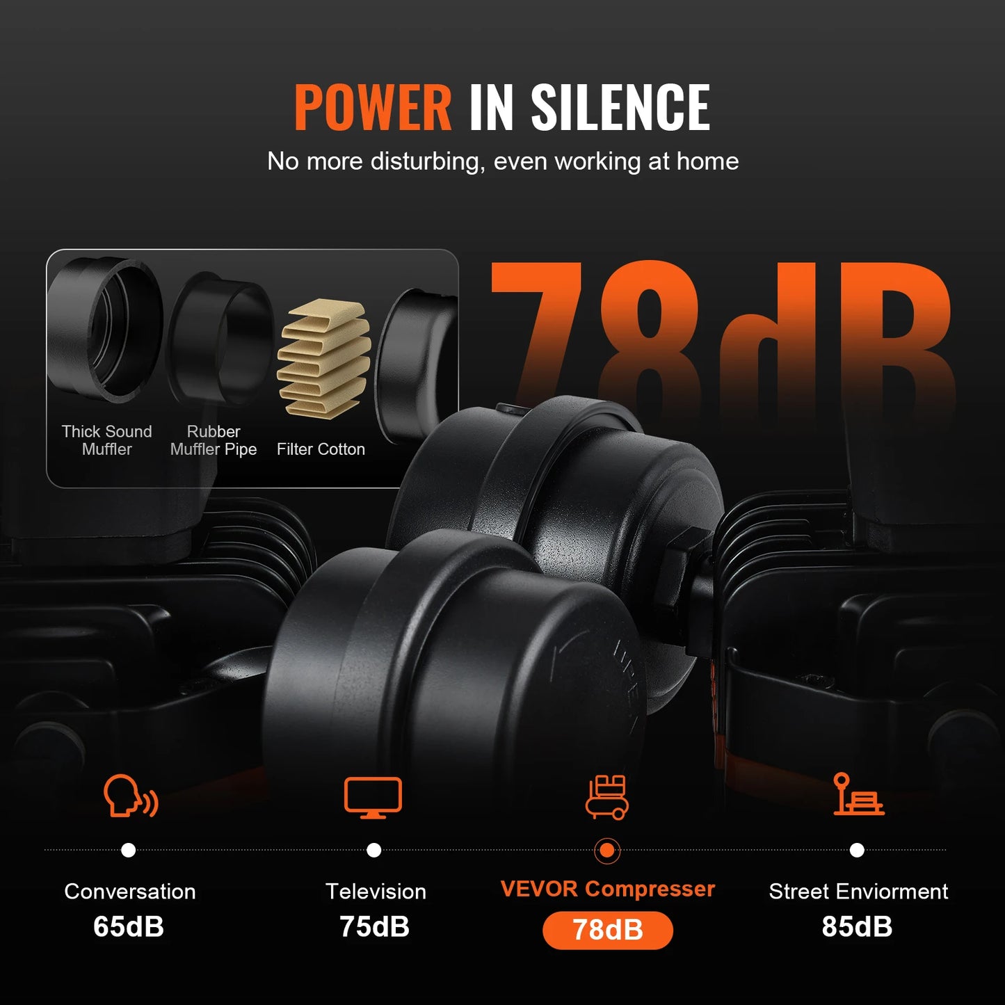 VEVOR Oil Free Portable Air Compressor for Auto Repair