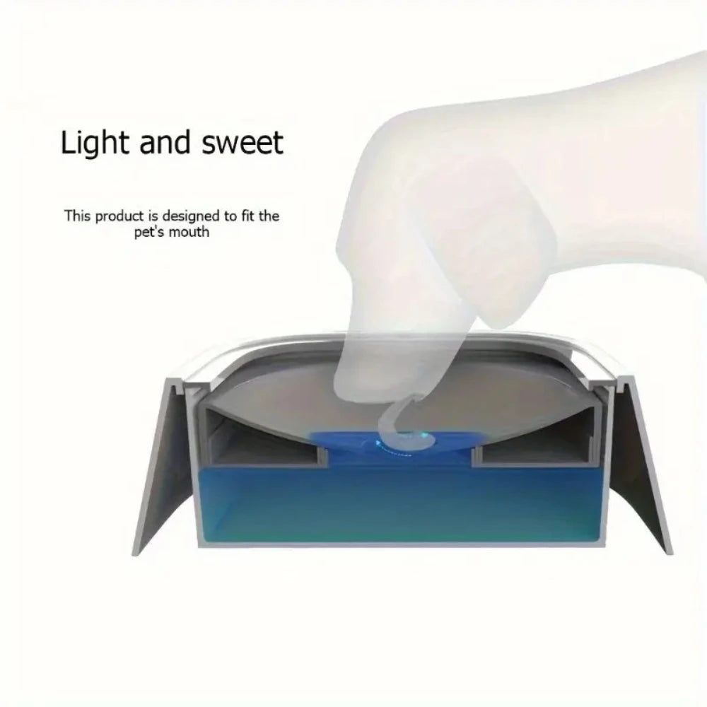 Hign-concerned Non-Slip Plastic Dog Water Bowl With Filter