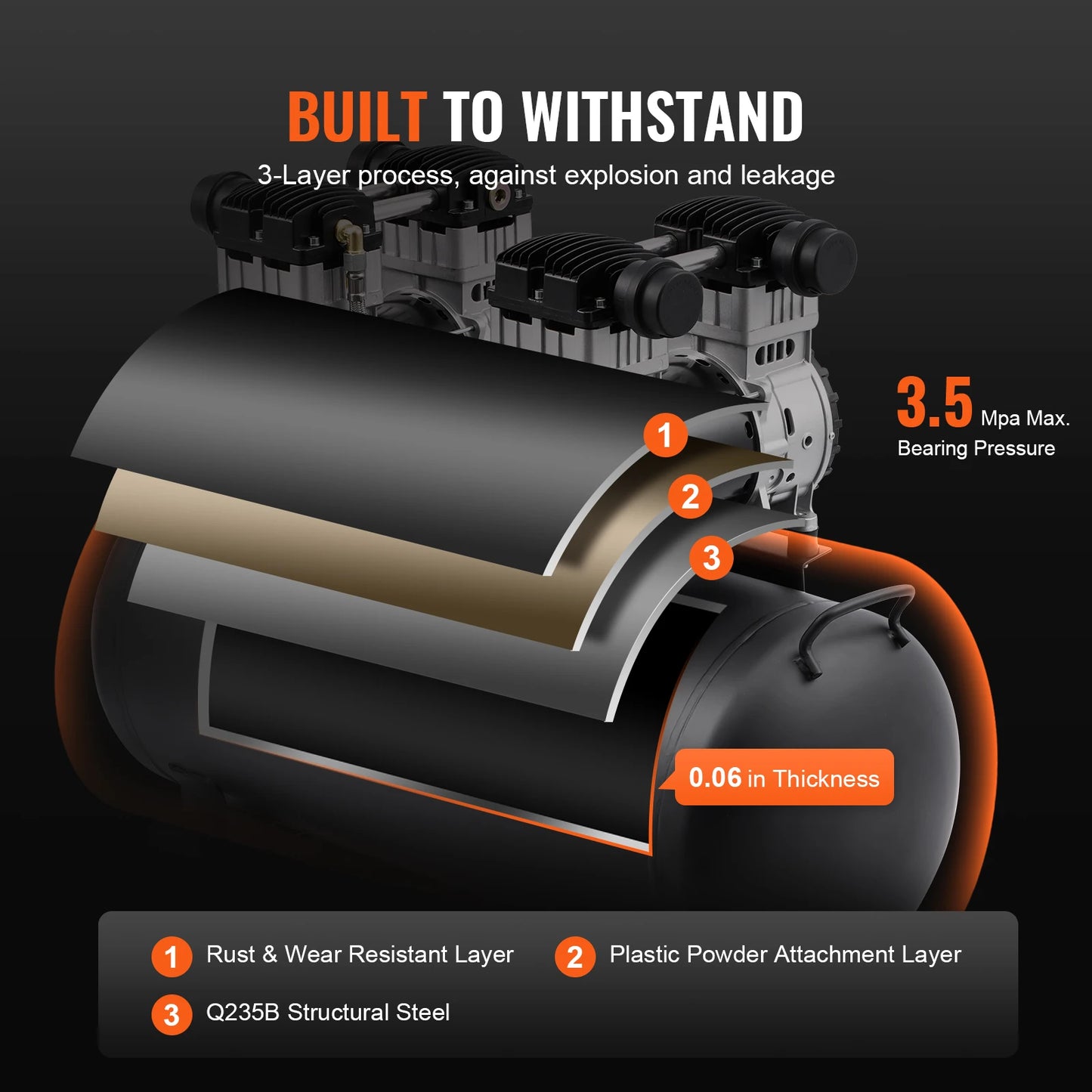 VEVOR Oil Free Portable Air Compressor for Auto Repair