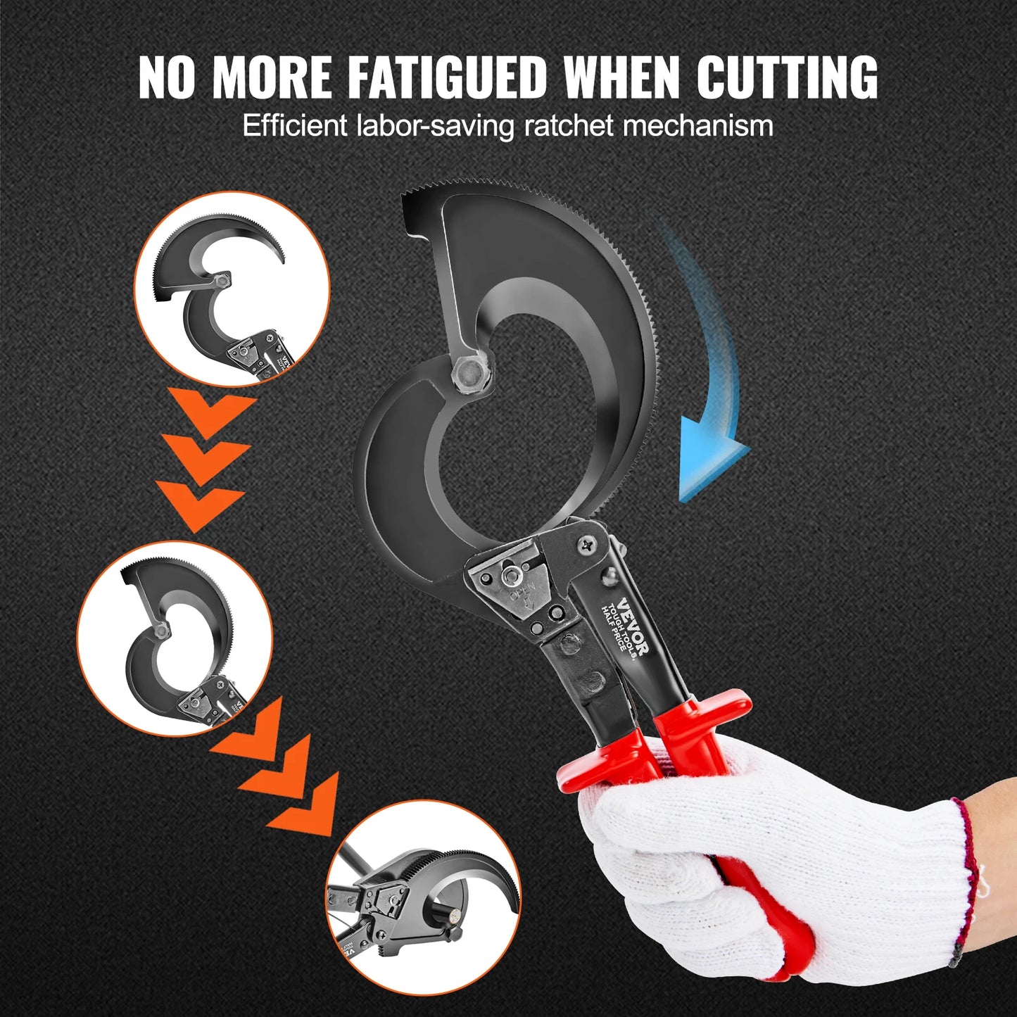SucceBuy Ratcheting Wire and Cable Cutter Quick Release