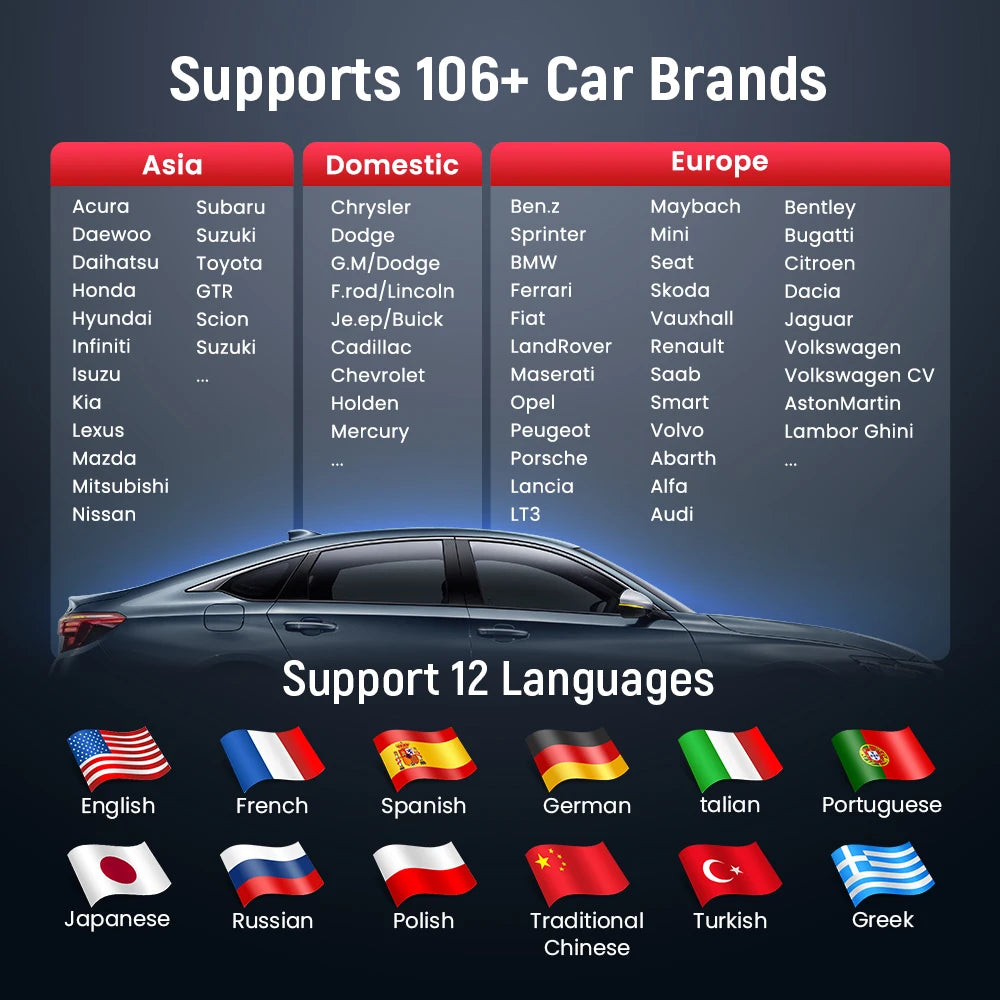 Thinkcar BD6 OBD2 Scanner Bluetooth All System Diagnostic Tool